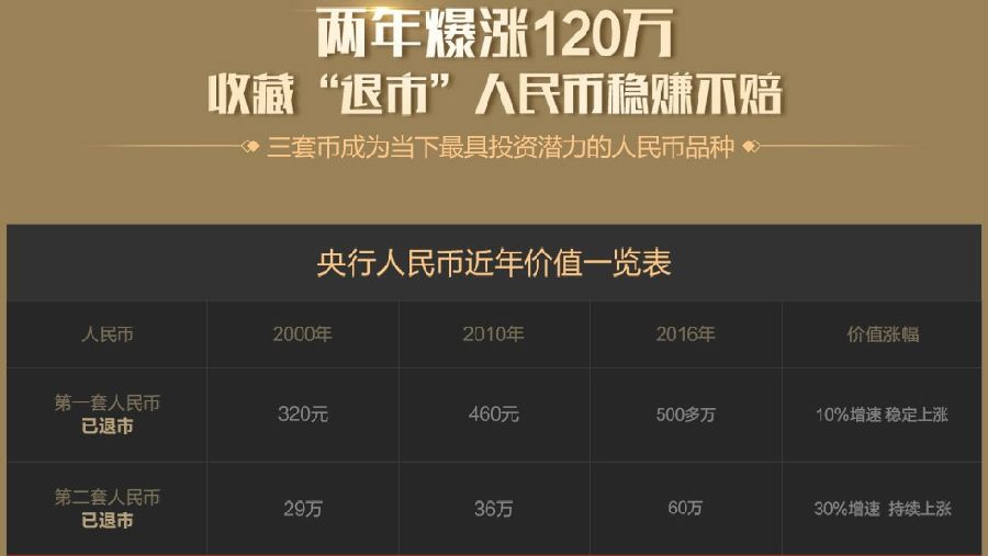 第三套人民币小全套后三同