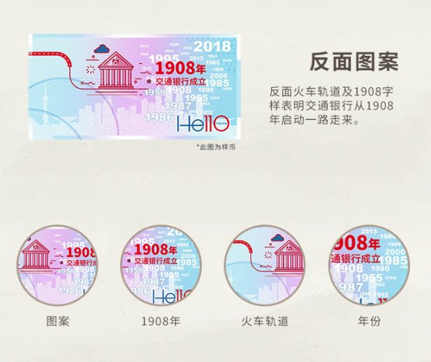交通银行创立110周年纪念钞