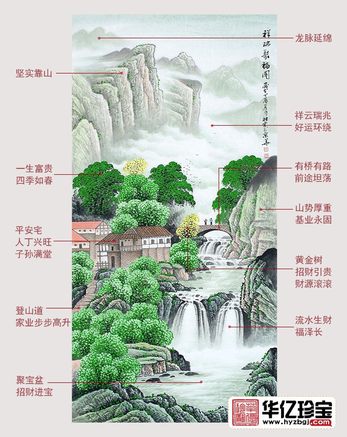 玄关聚宝盆 李林宏ZUI新风水画《祥瑞聚福图》