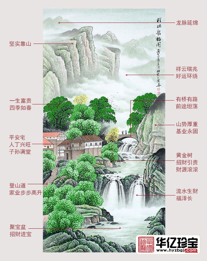 李林宏ZUI新力作四尺竖幅作品《祥瑞聚图宜安居》