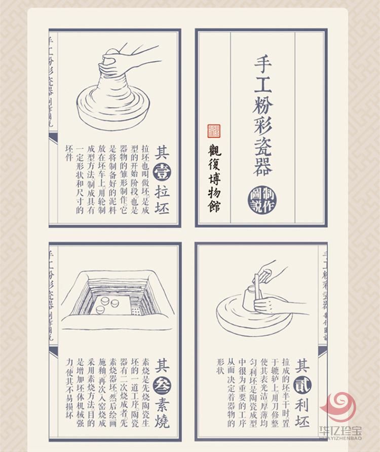 马未都粉彩四季花鸟杯