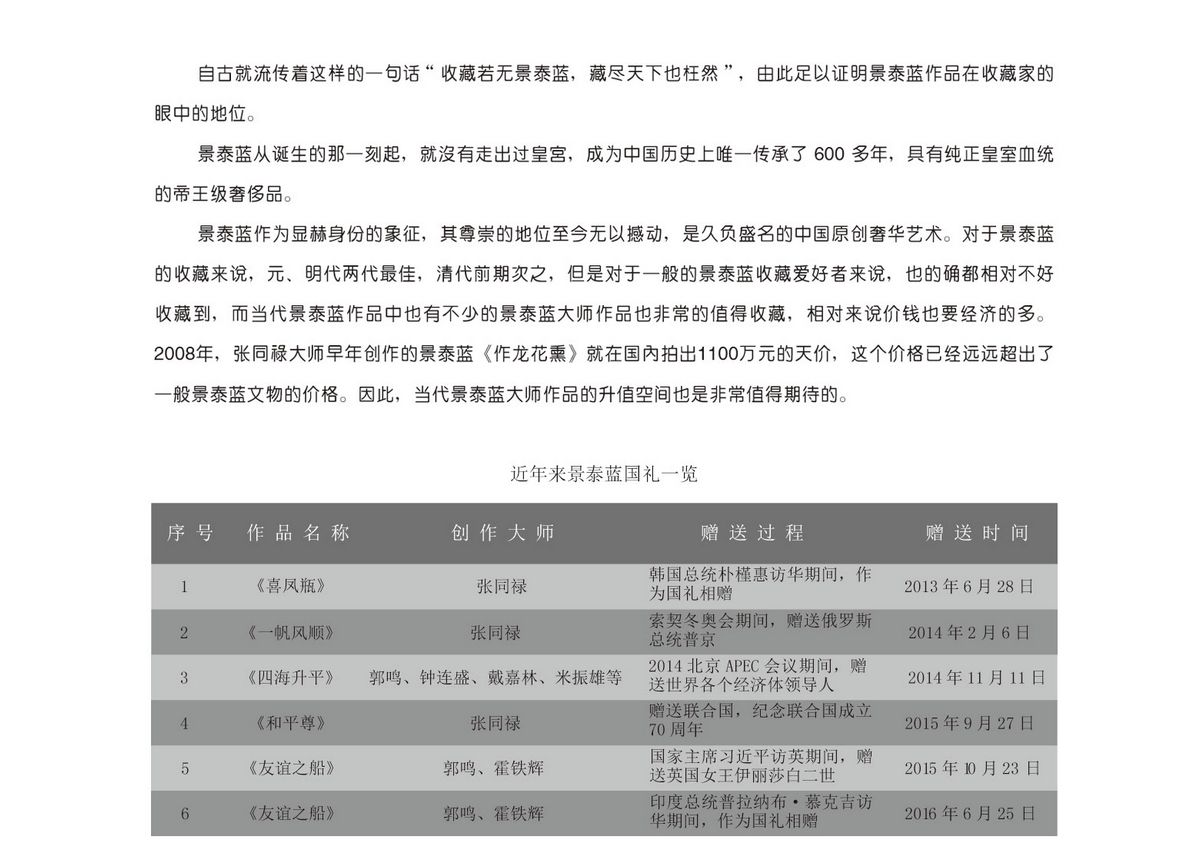 戴嘉林 景泰蓝《雀之翎》