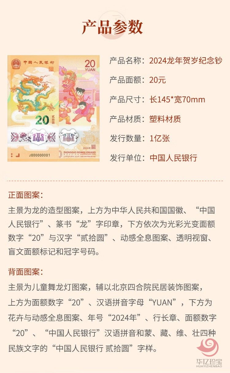 2024龙年贺岁纪念钞