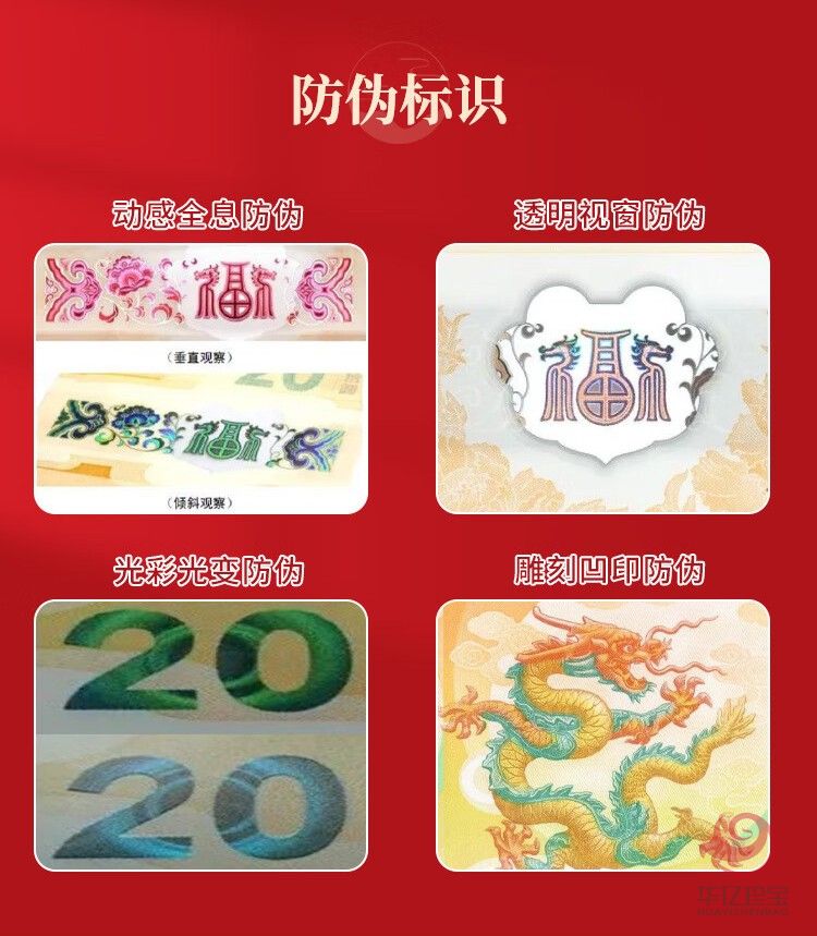 2024龙年贺岁纪念钞