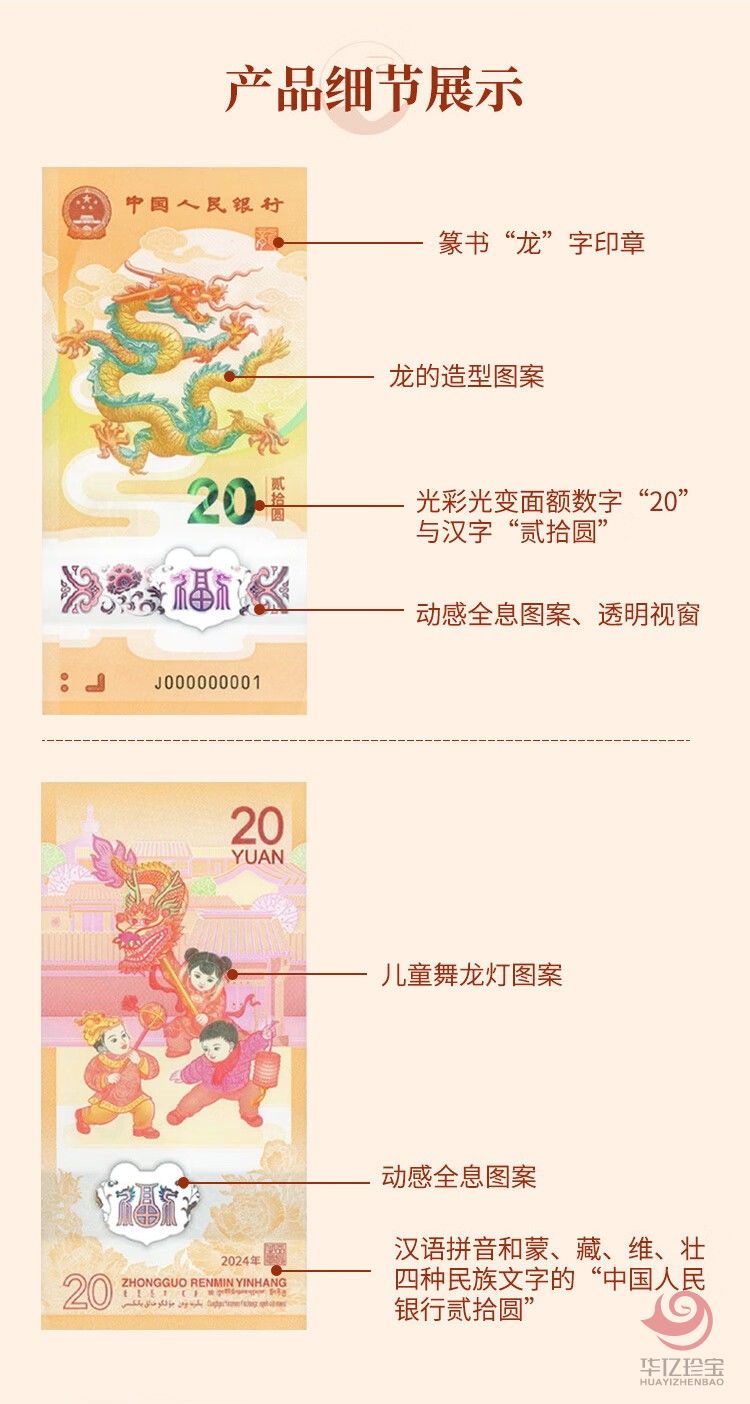 2024龙年贺岁纪念钞